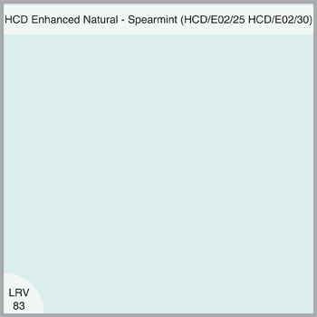 HCD Enhanced Spearmint