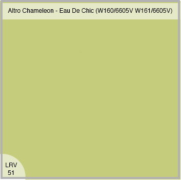 Altro Wall Cladding Chameleon Eau De Chic (W160/6605) or (W161/6605)