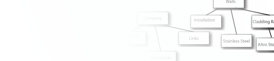 Company Sitemap